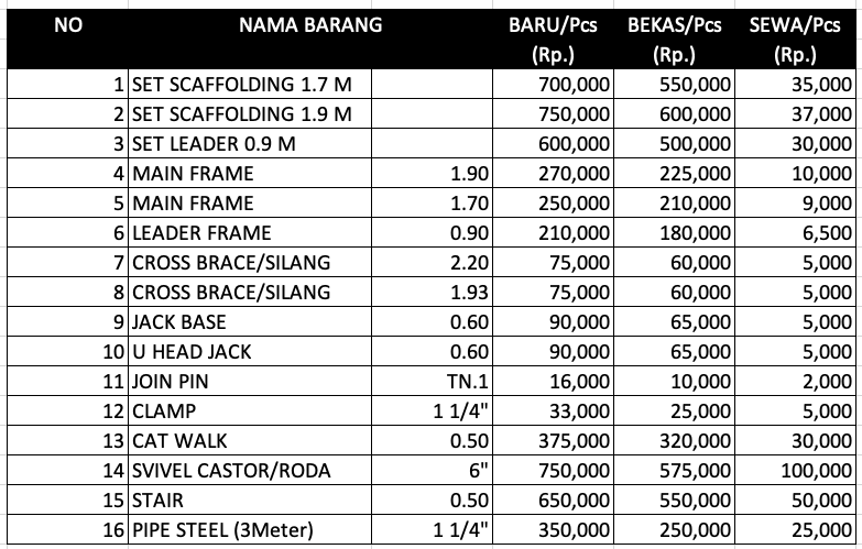 Harga Sewa Scaffolding Steger 2021 terbaru - 0812 3030 5850